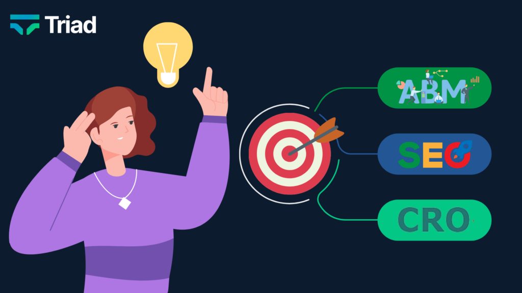An image of a woman depicting an idea, with a focus on ABM, SEO and CRO as targeted strategies to optimize marketing results and increase conversions.